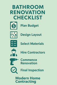 Kitchen Remodel Contractors Finding the Perfect Fit